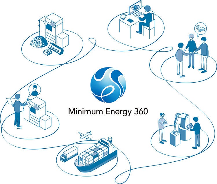 A Collective Focus on Environmental Initiatives