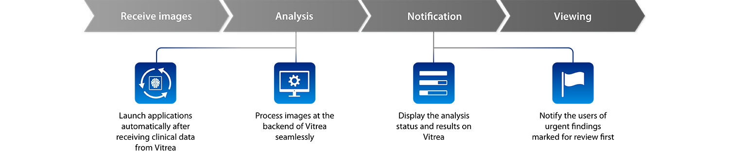 figure_workflow_for INSTINX
